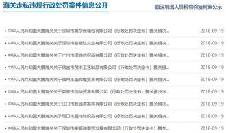 出口申报不是儿戏,深圳海关一次性重罚50家外贸企业